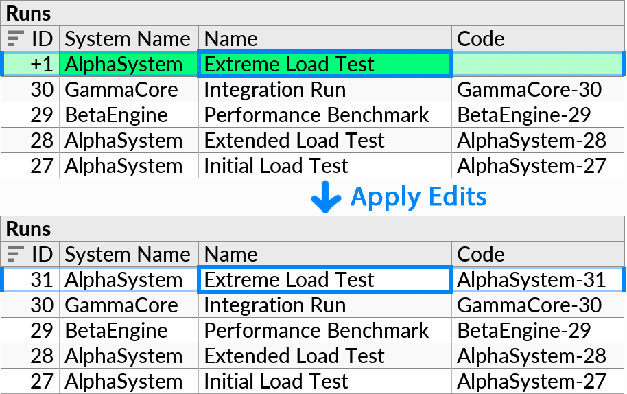 Applying a pending insert for a column that auto-generates values for two of its columns ('ID' and 'Code').