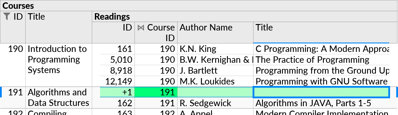 The perspective from the previous figure, with ID fields visible to show the effect of the pending insert in the Readings subquery.