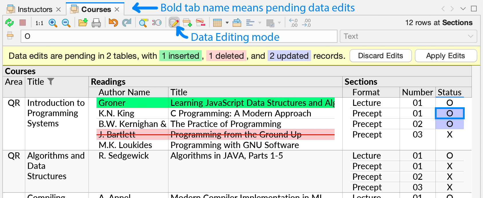 A perspective with pending data edits. The number of tables affected, and the number of inserted, deleted, and updated records is shown in a status bar that is visible whenever Data Editing mode is enabled. The perspective editor's tab name is shown in bold to indicate that there are pending edits.
