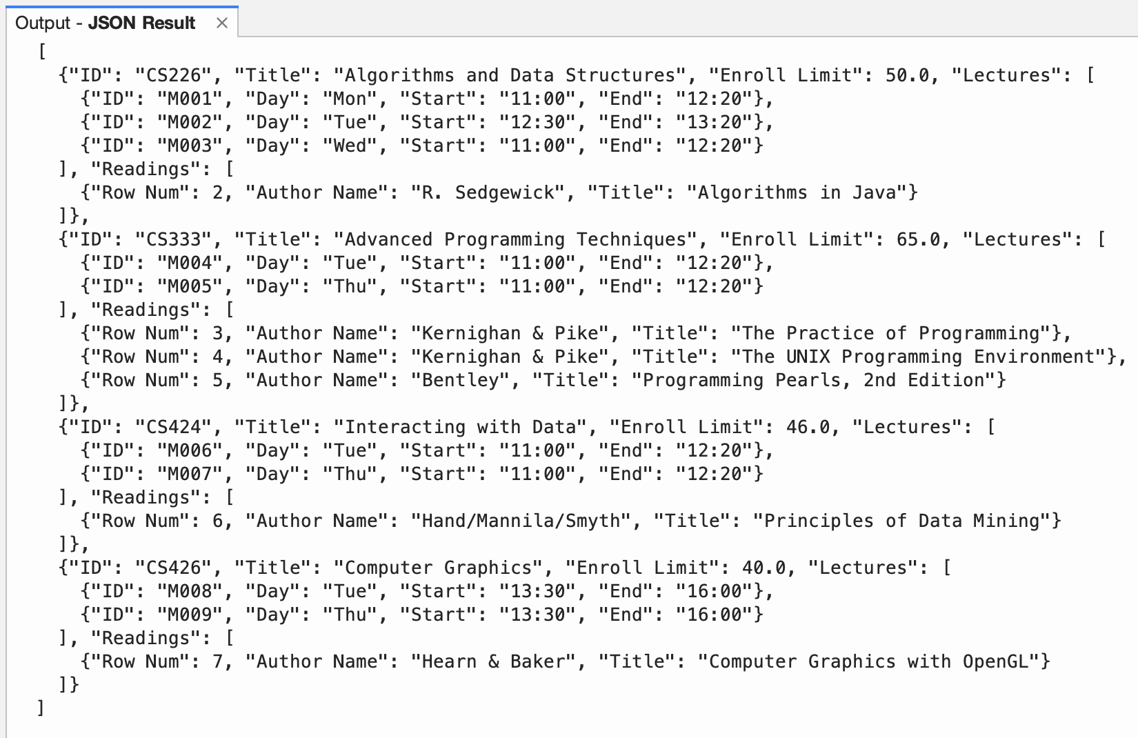 JSON equivalent of the data in the previous figure's nested table, shown in Ultorg's JSON Result tab.