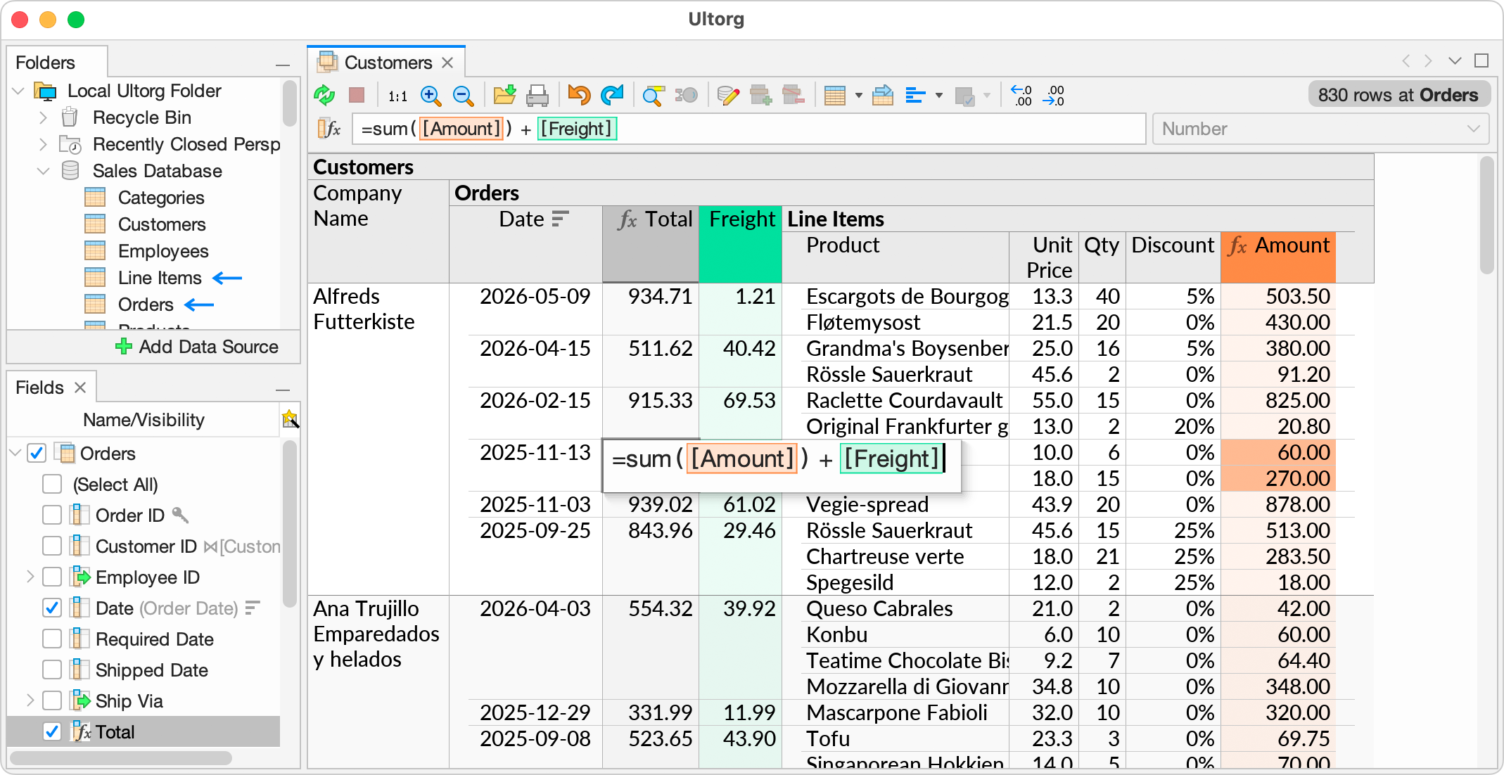 The Ultorg application showing a perspective, i.e. a visual database query, over a database with customers and orders. For each customer, the list of orders is shown, and the order totals including freight and discounts are computed using formulas. The inplace cell editor is open on one of the formulas, highlighting the fields that are referenced from the formula.