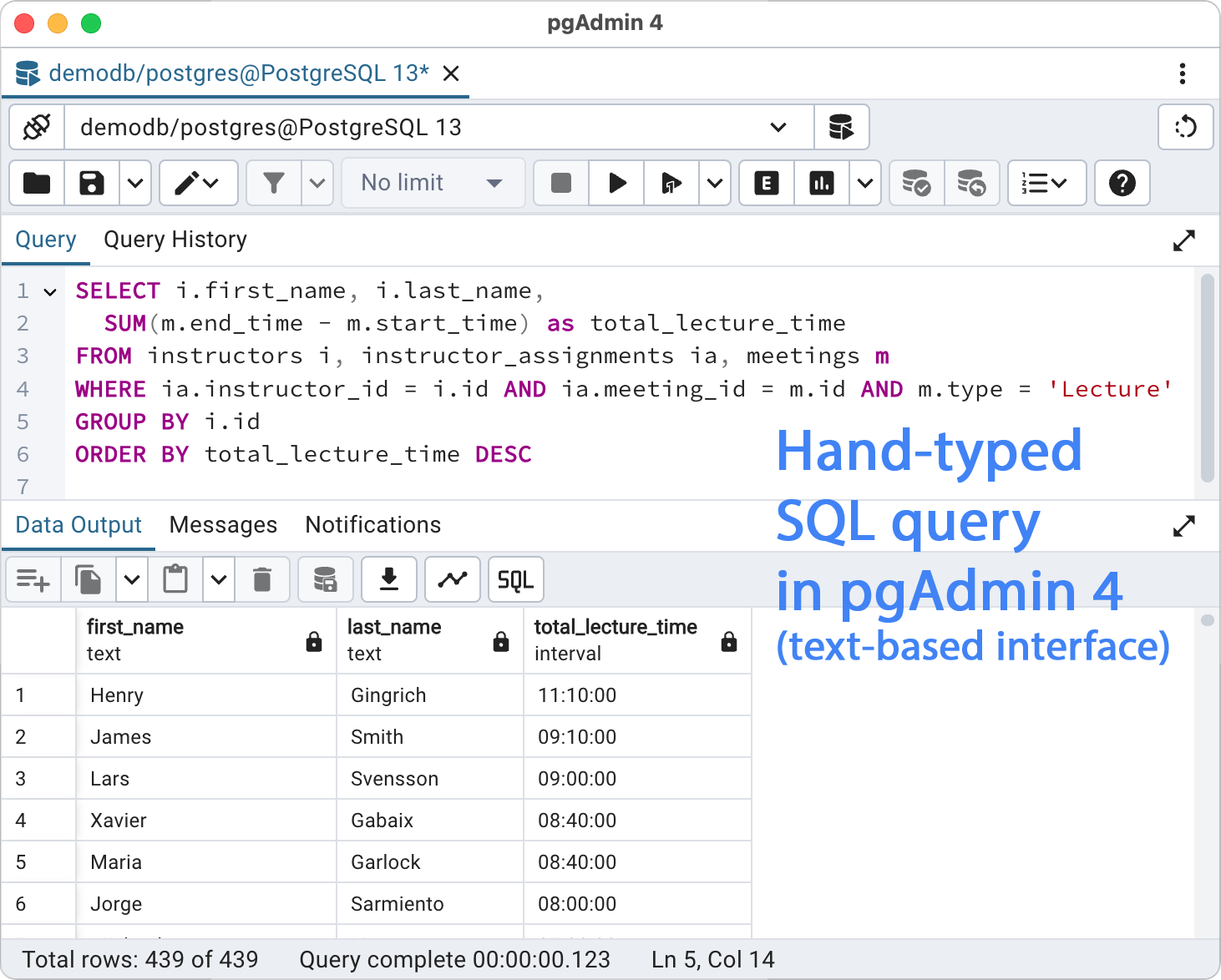 A manually written SQL query, showing a list of university instructors and the total amount of lecture time assigned to each.