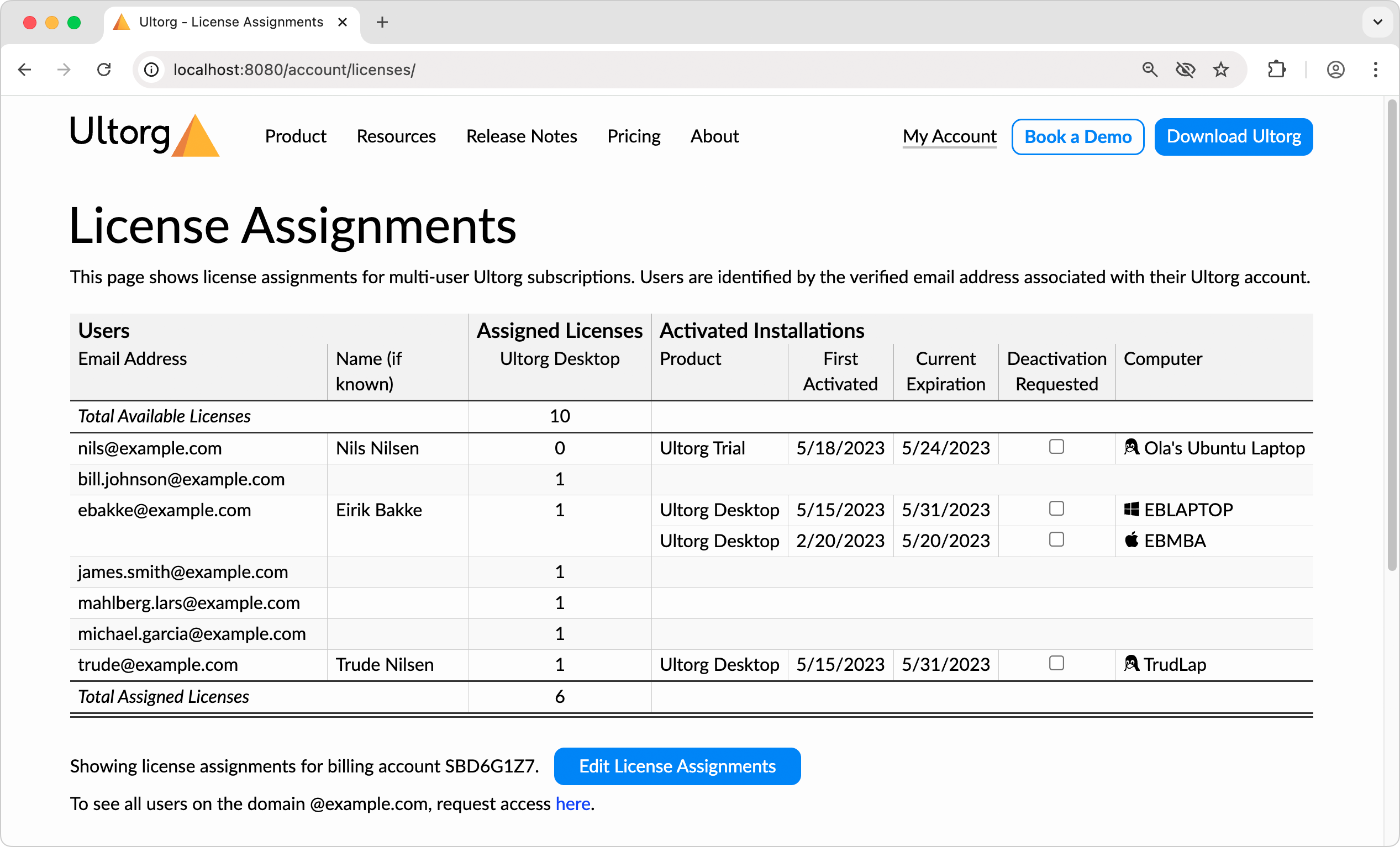 The License Assignments page.