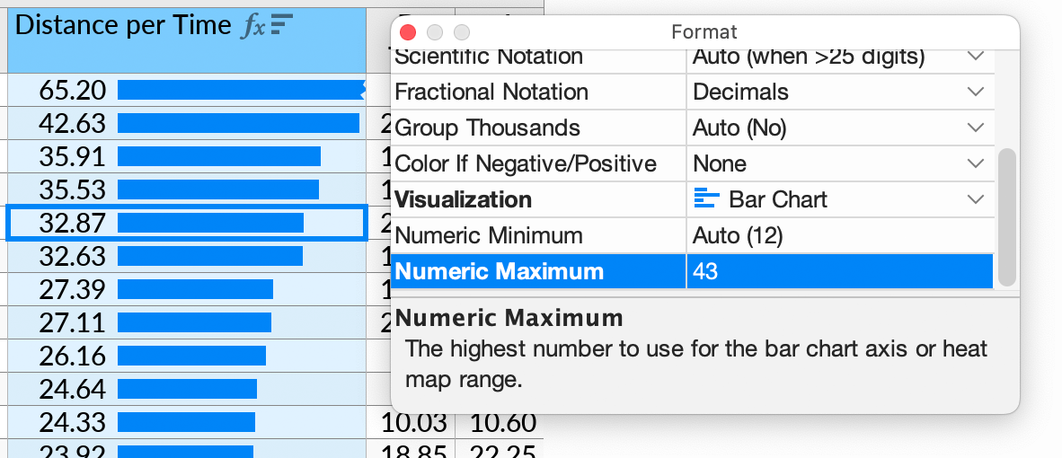 Overriding the Numeric Maximum property in the Format popup, to adjust the bounds of the bar chart axis. One value exceeds the range, leading to a 'tearing' indication in the respective horizontal bar shape.