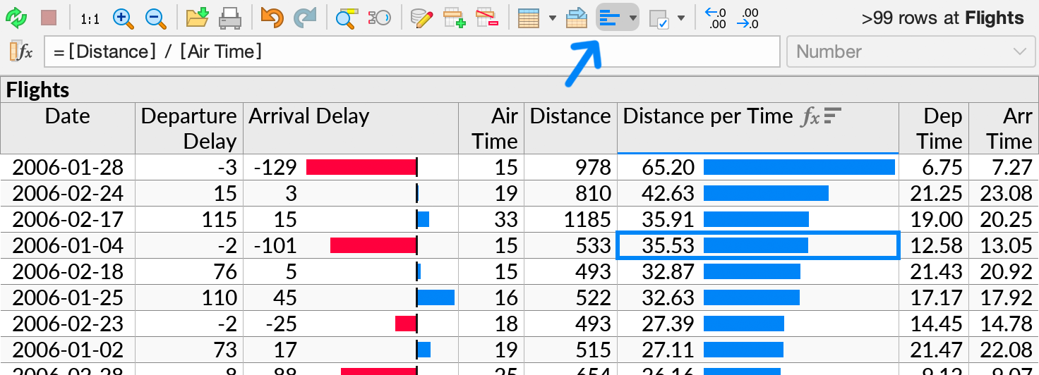 The horizontal bar chart option, here active on two columns in a simple flat table layout. The first column contains negative values, which are displayed with red bars. Positive values are displayed with blue bars.
