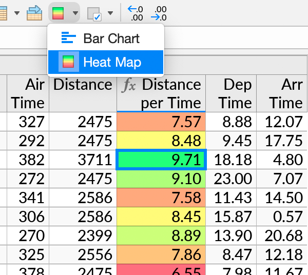 The Heat Map visualization option, enabled on a table column.