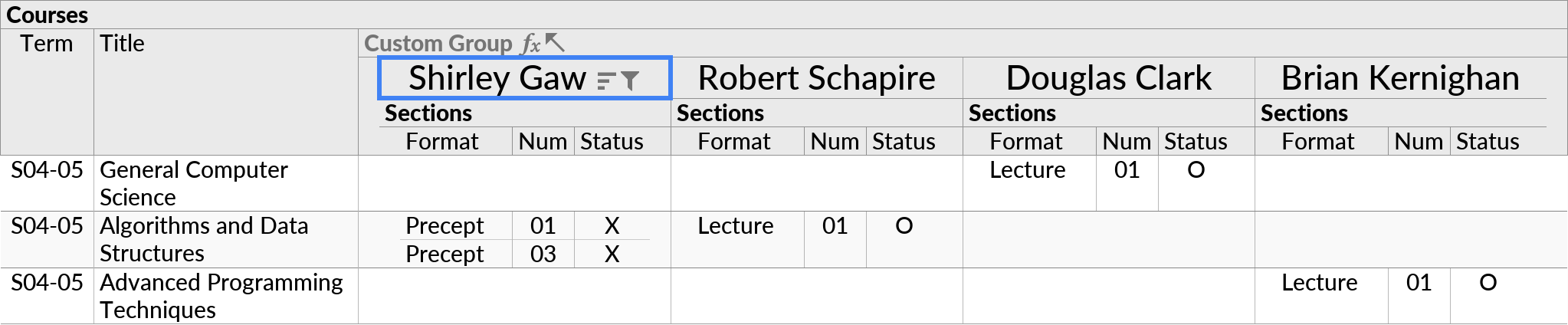 A crosstab with a compact join displayed in a crosstab header field.