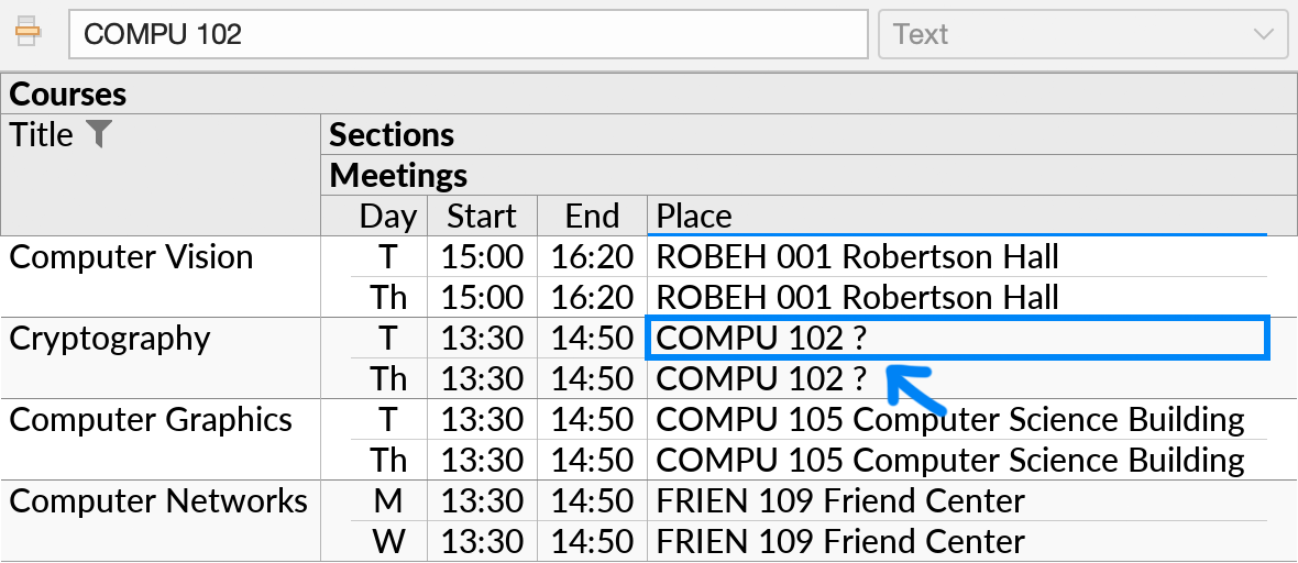A compact join as displayed when the value in the cell does not have a matching row in the referenced table. For fields intended to be taken from the latter, a question mark is shown instead.