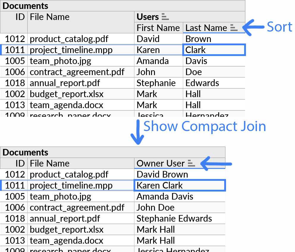 Customizing the sorting of a compact join field.