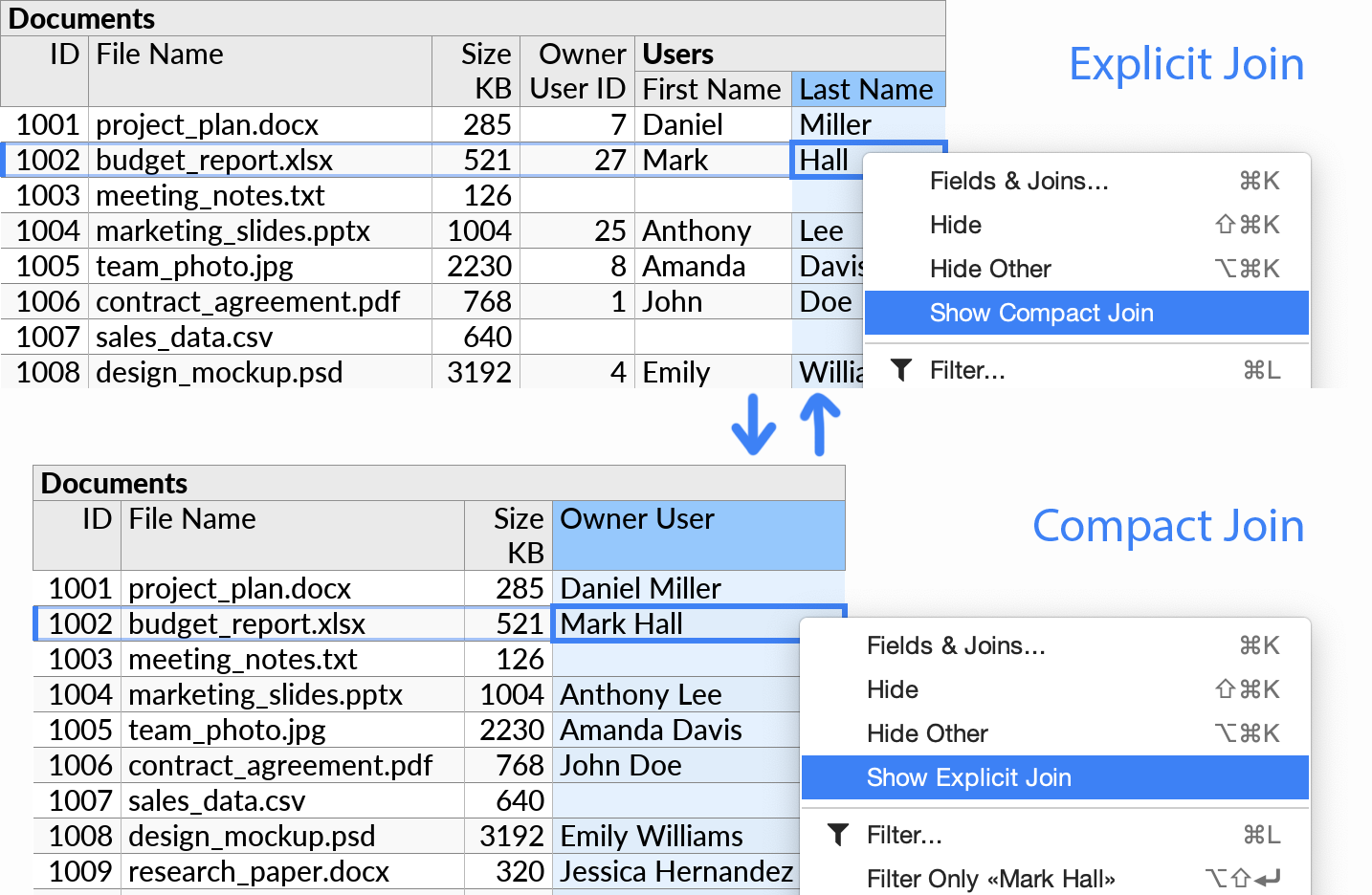The Compact Join feature, disabled and enabled on a subquery in a perspective. The Show Compact Join and Show Explicit Join actions are shown in the context menu.