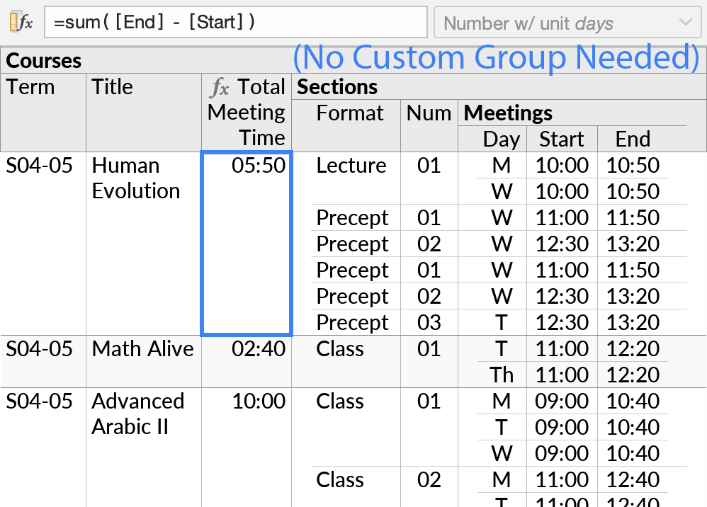 An example of a case where a Custom Group is not needed, because there is already a Courses table in the database and we wish to group by courses. An aggregation of total meeting durations is shown for illustration.
