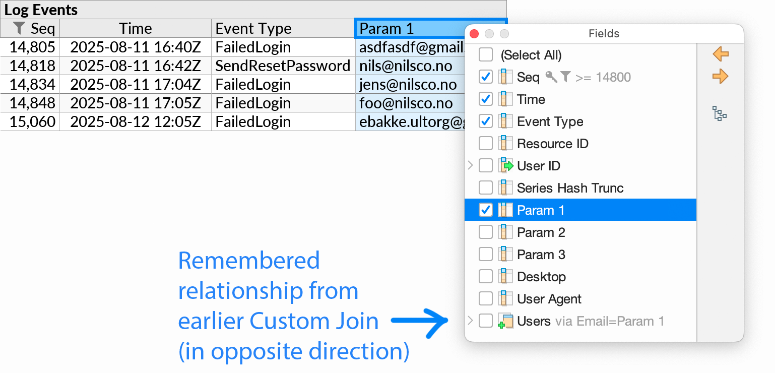 A join suggested in the field selector because the tables and fields in question were previously joined using the Custom Join action.