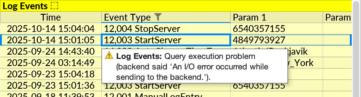 A query execution error caused by a network interruption.