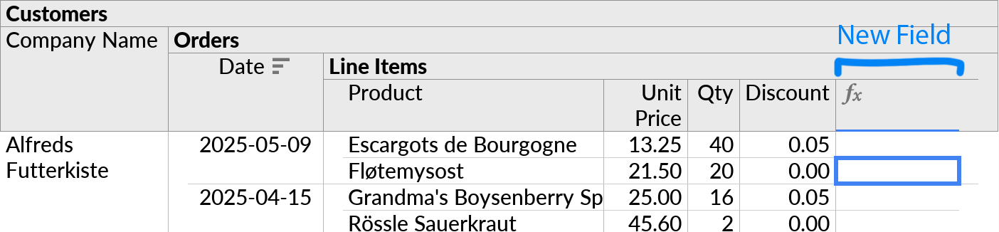 The perspective from the previous figure, after Insert Formula After has been invoked to insert a new calculated field.