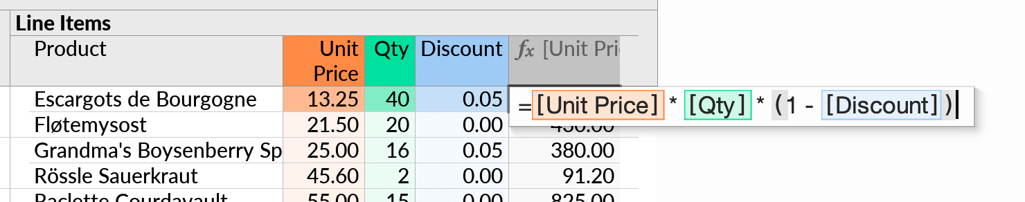 The complete example formula used to compute a net amount for each line item, multiplying unit price by quantity and subtracting any applicable discount.