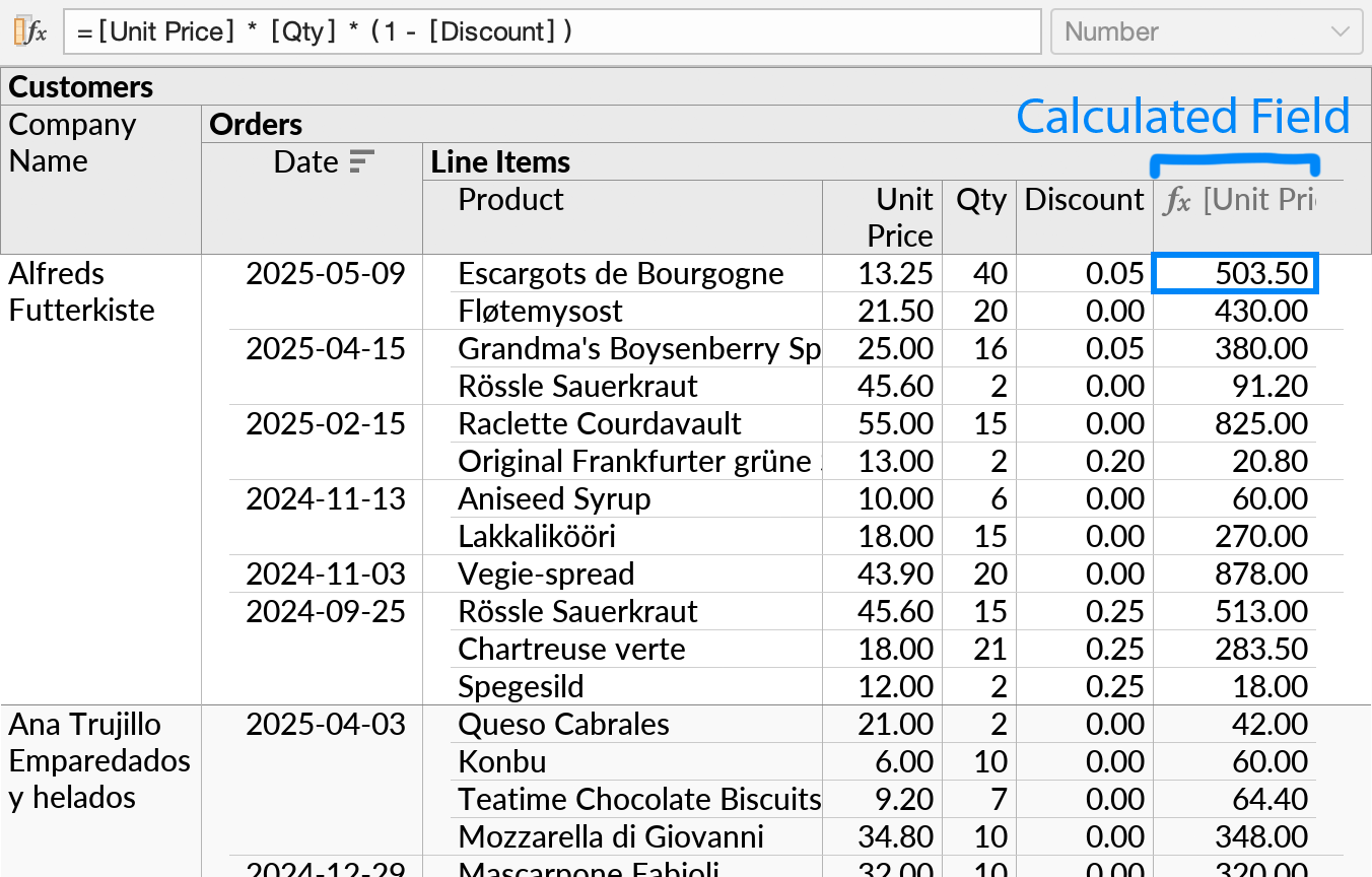 The overall perspective showing all line item amounts in context, after the formula has been accepted.