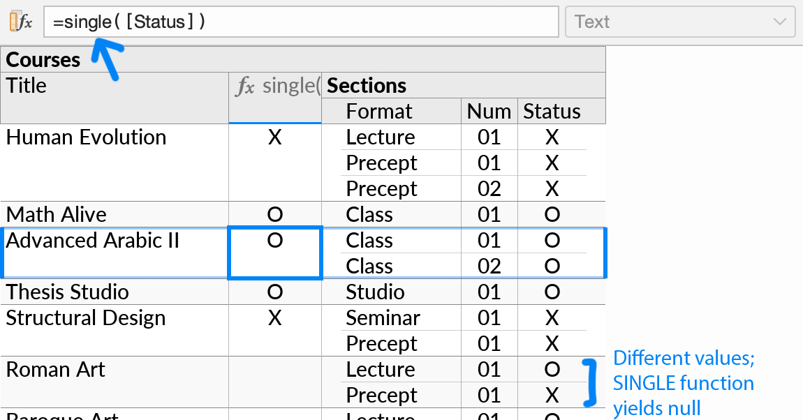 An inward reference wrapped in the SINGLE aggregate function.
