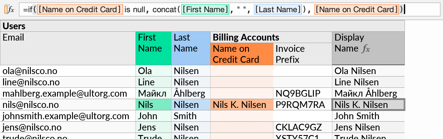 A formula with an inward reference that is guaranteed to yield at most one value per referencing row.