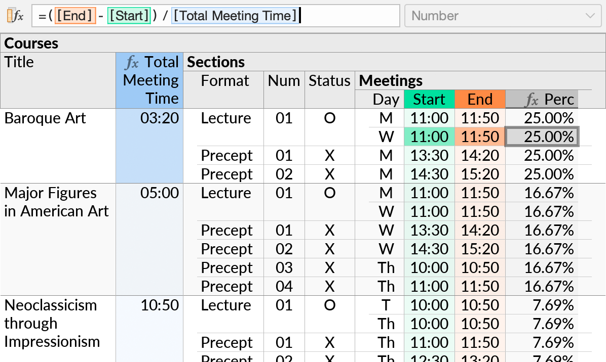 An outward reference in a formula, used for the denominator in the calculation of a percentage.