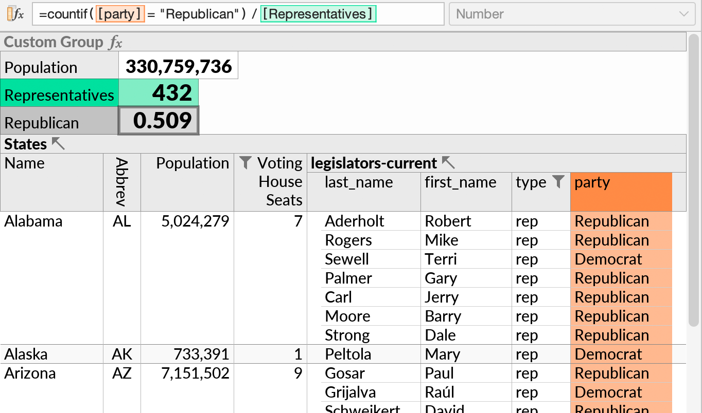 Additional custom formulas added at a root ground total level.