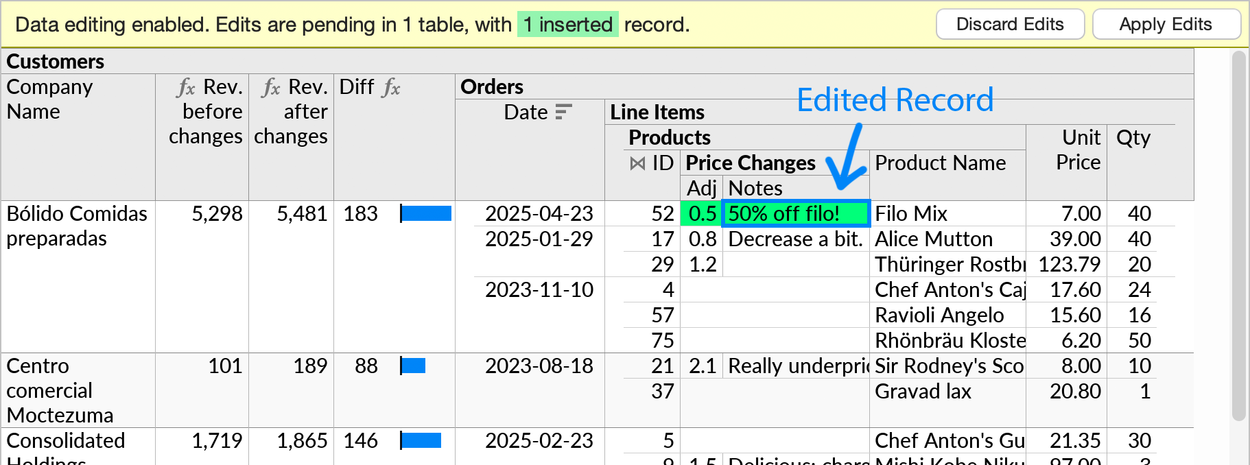 The perspective from the previous figure, now in Data Editing mode and with a single row pending insertion in the Price Changes table.