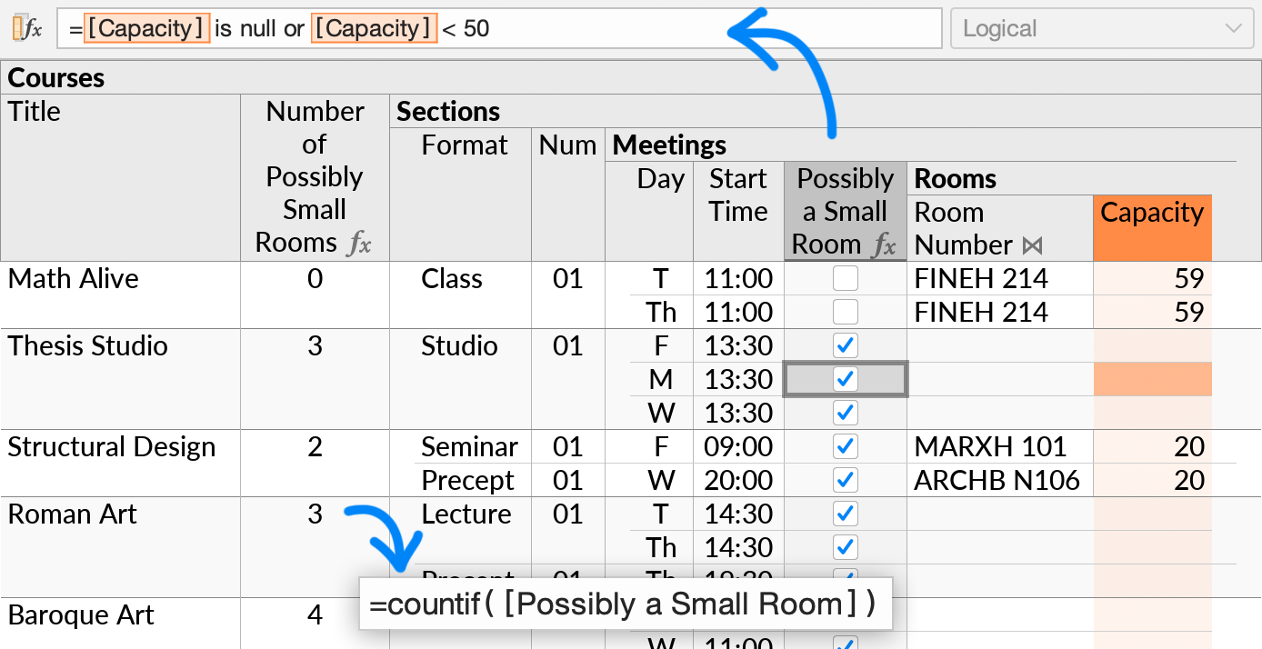 A list of Courses and, for each course, the number of associated Meetings that are held in small rooms, or for which no room data is available. The 'Possibly a Small Room' condition is kept in a separate formula in the Meetings subquery, so that the user can see which meetings satisfy the condition or not.