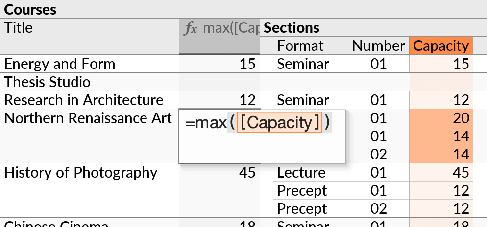 An example of a formula containing an aggregate function. This formula finds, for each course, the highest capacity of any section.