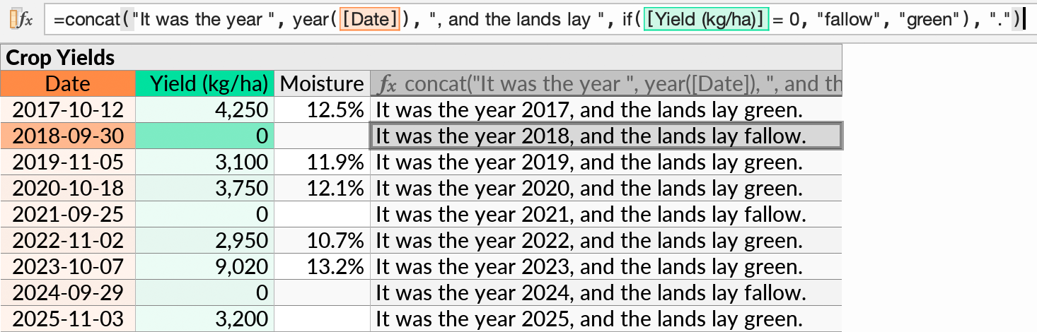 A formula that uses several scalar functions. The formula is evaluated once for each record in the subquery that contains it.