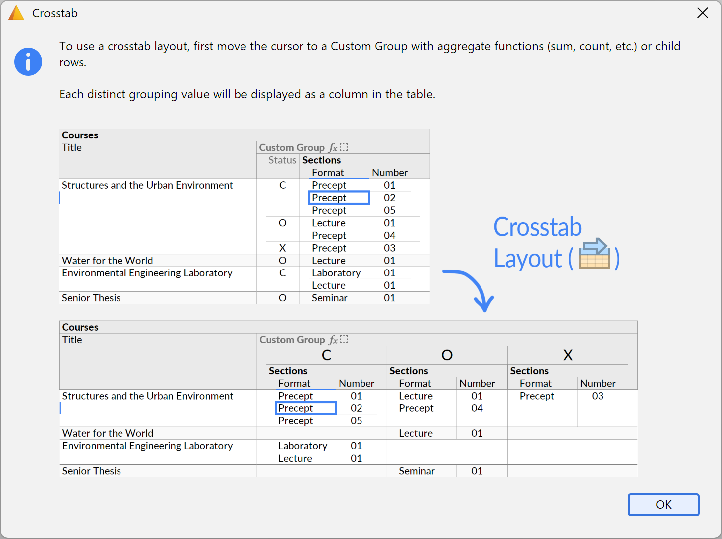 The explanatory dialog box shown when the Crosstab action is invoked in an ineligible context.