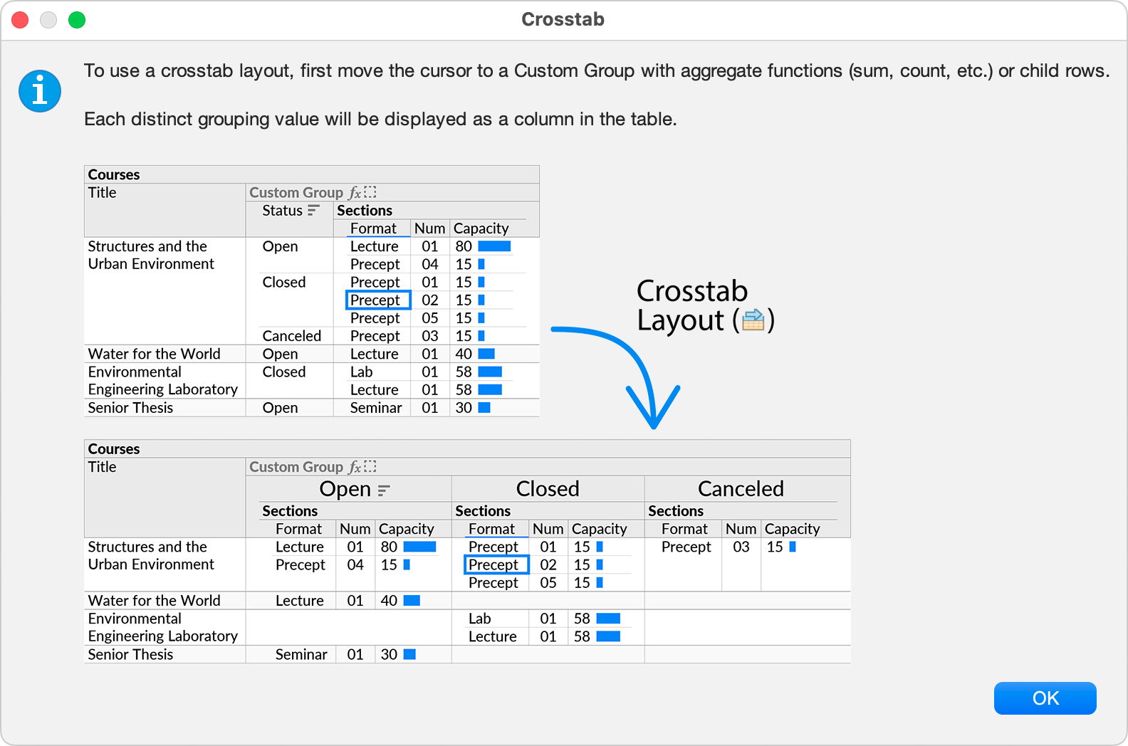 The explanatory dialog box shown when the Crosstab action is invoked in an ineligible context.