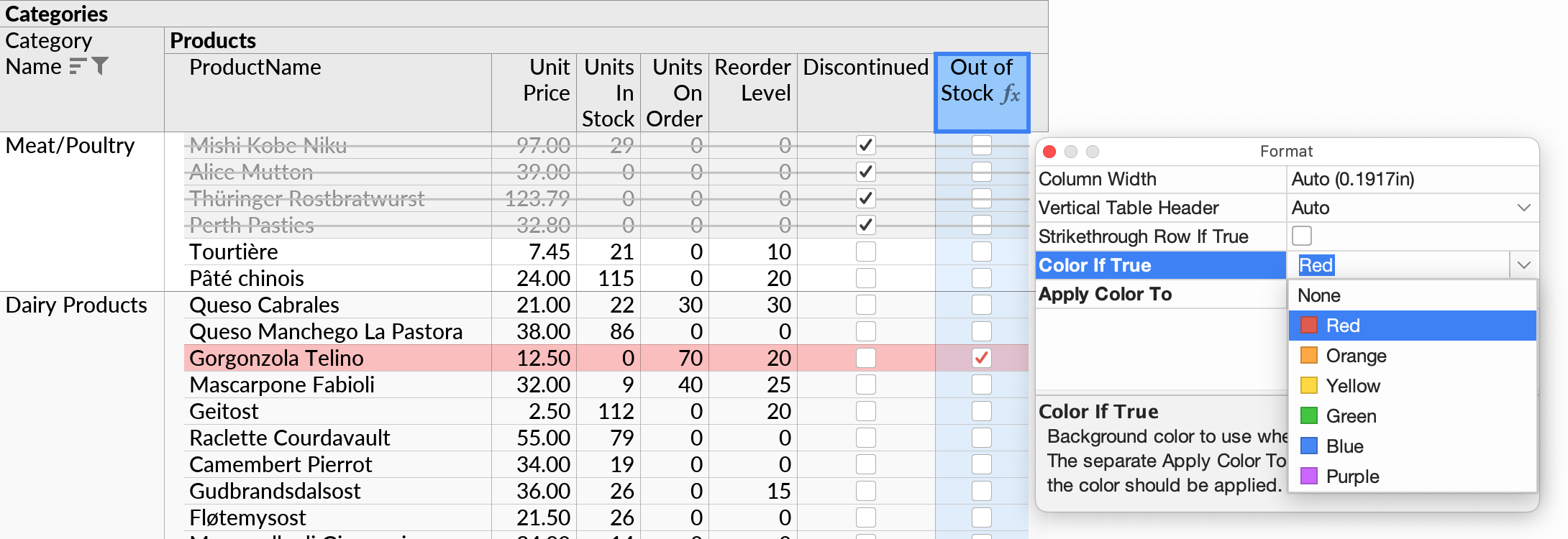 Options for conditional color and strikethrough on checkbox fields.