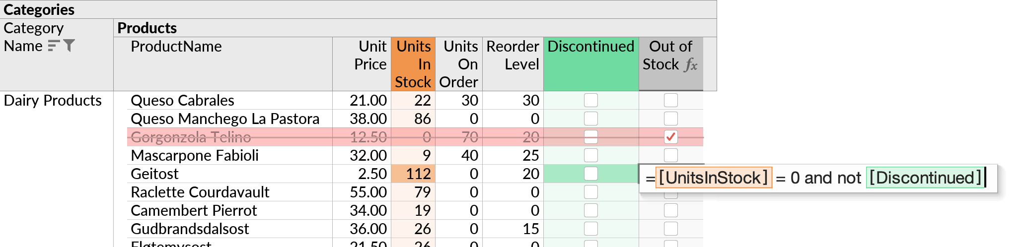 A modified conditional format formula.