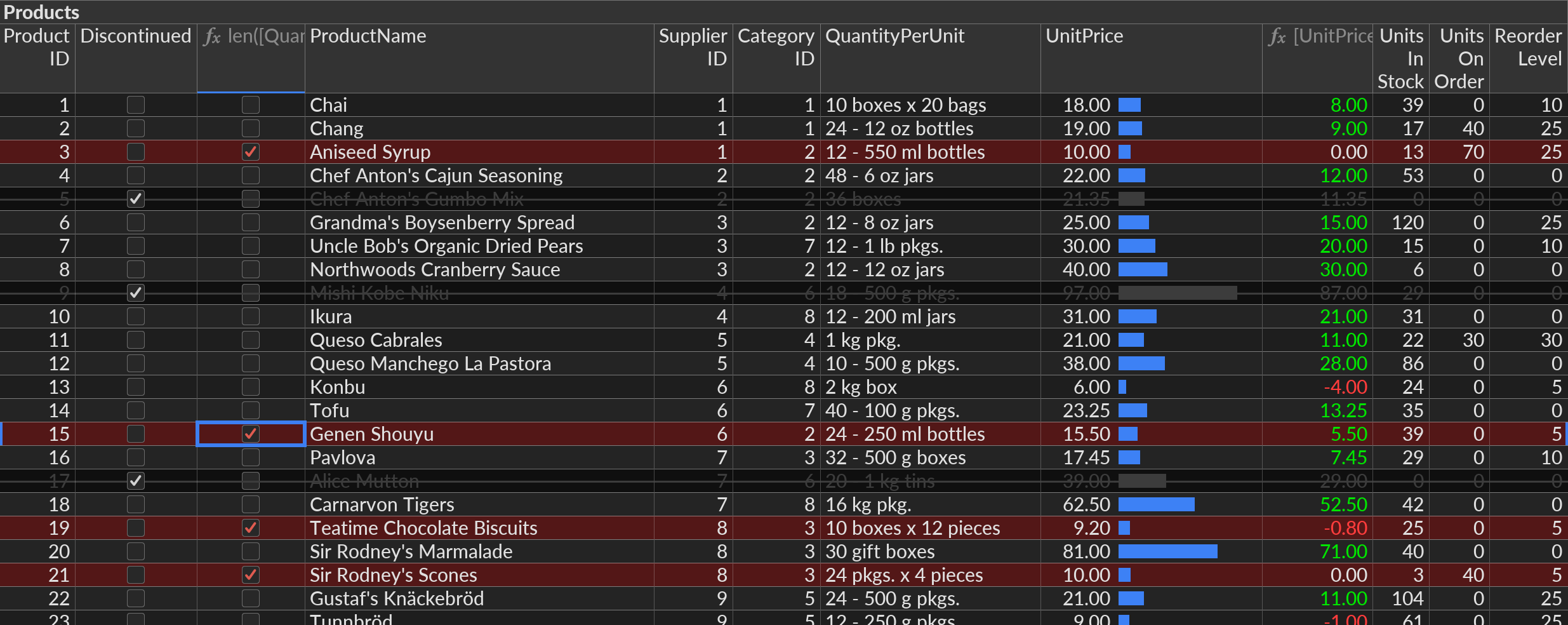 Conditional format colors in dark mode.
