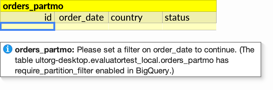 A Google BigQuery table that requires a filter to be set on the partition column, with Ultorg's informational message to that effect.