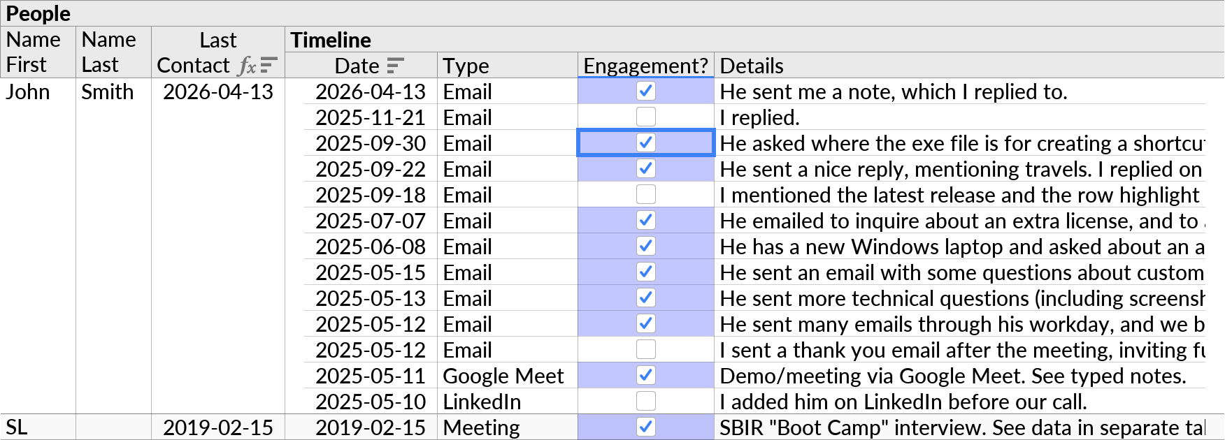 A personal CRM database with people and a timeline for each person, where an 'Engagement' field has been populated by the Fill with AI feature.