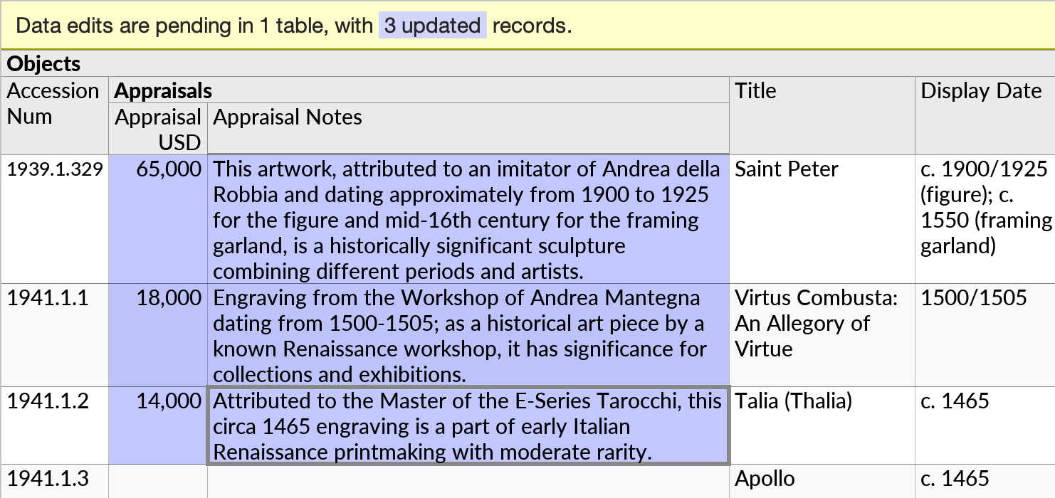 The artwork appraisals task in progress, with three artworks having been appraised so far.