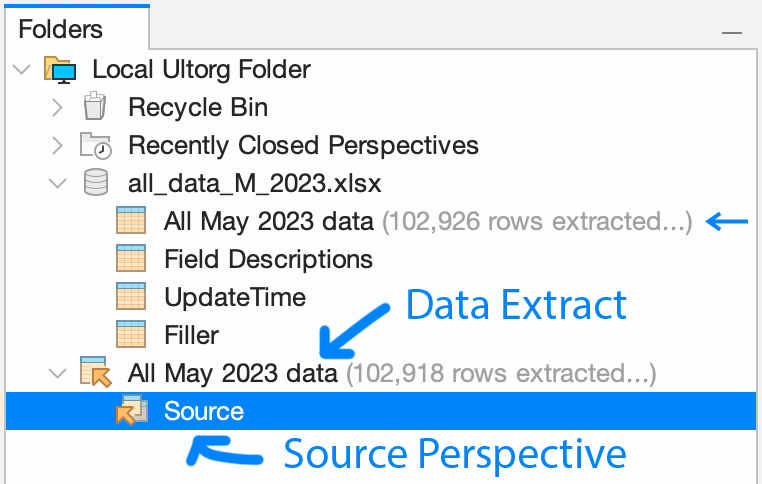 The Folders sidebar showing a data extract in the process of being populated with data from a source perspective. In this case the source perspective takes data from a single source table only.