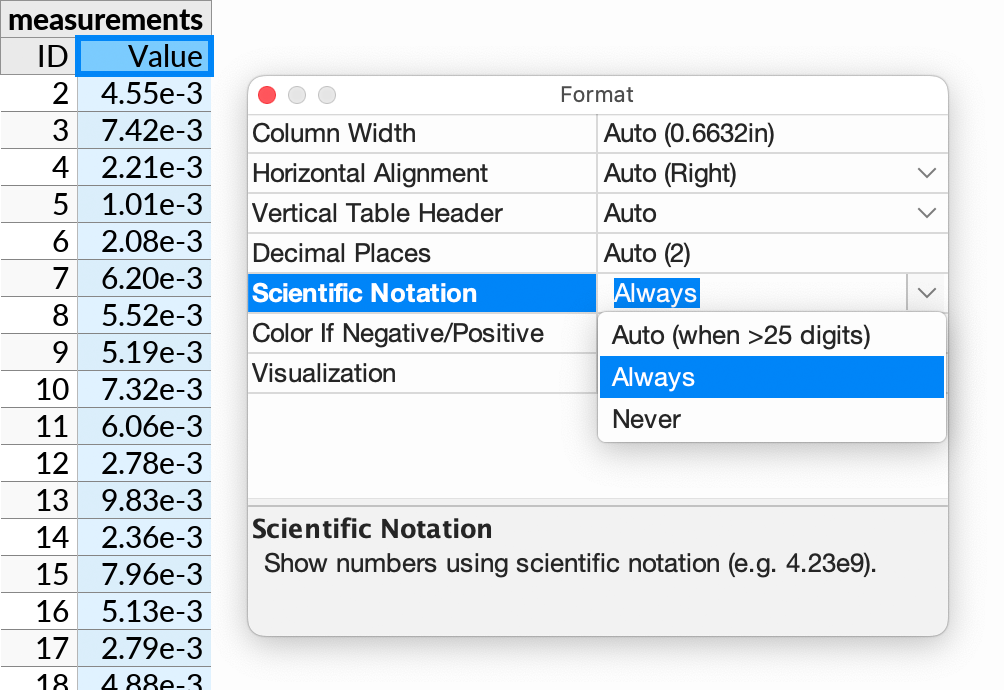 The Scientific Notation option for number formatting.