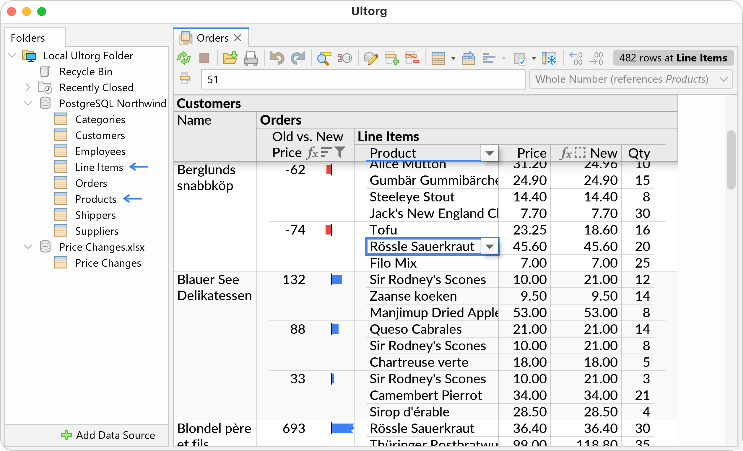 Screenshot of Ultorg, showing Customers, Orders, and Line Items in a sample PostgreSQL database.